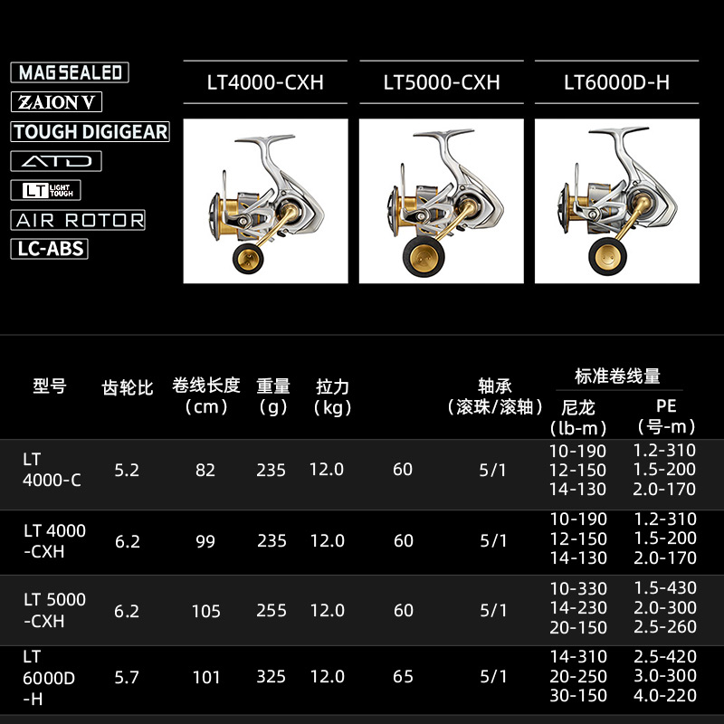 DAIWA FREAMS LT Spining Fishin - Daiwa Reel Bg 评论和价格
